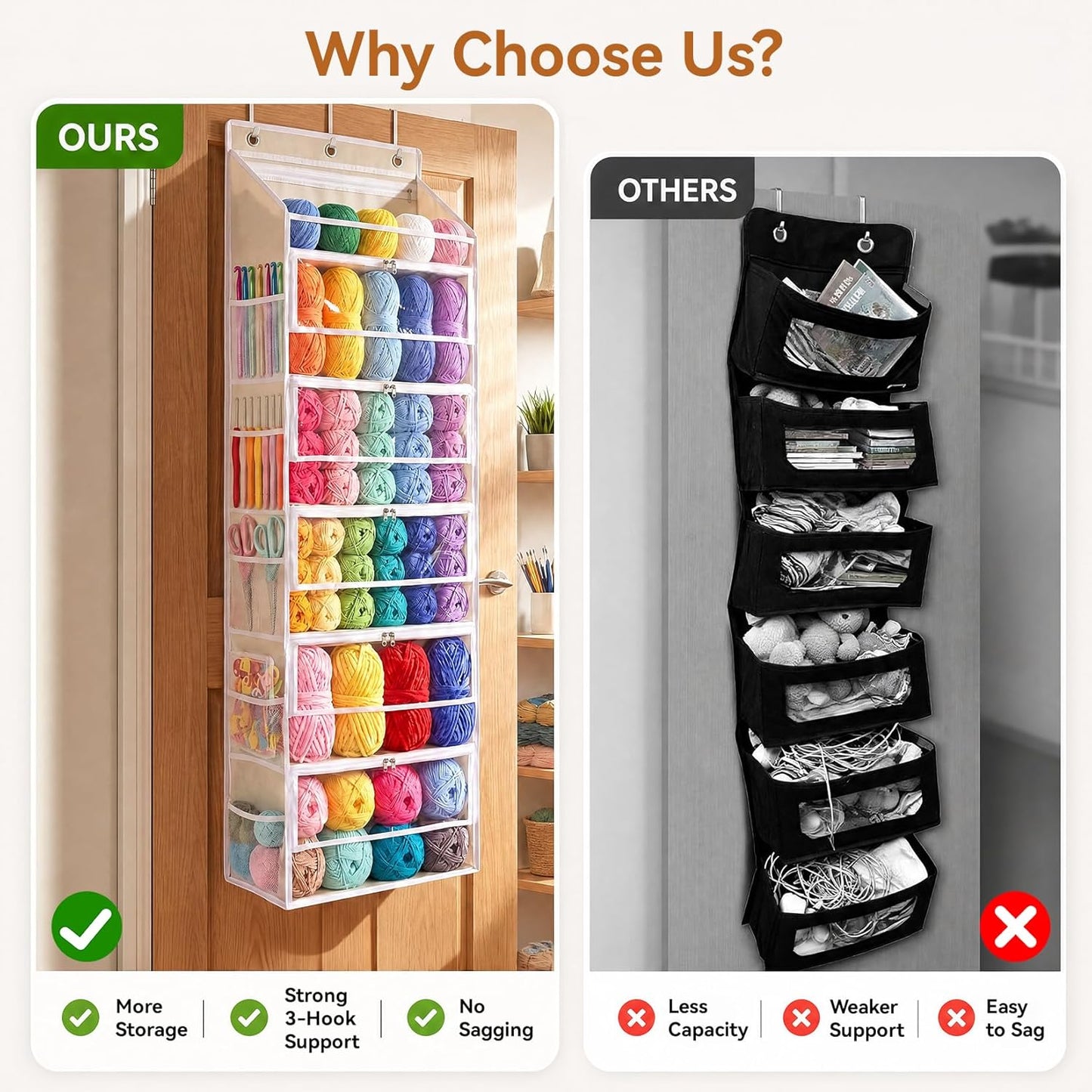 Over-the-Door Yarn Organizer